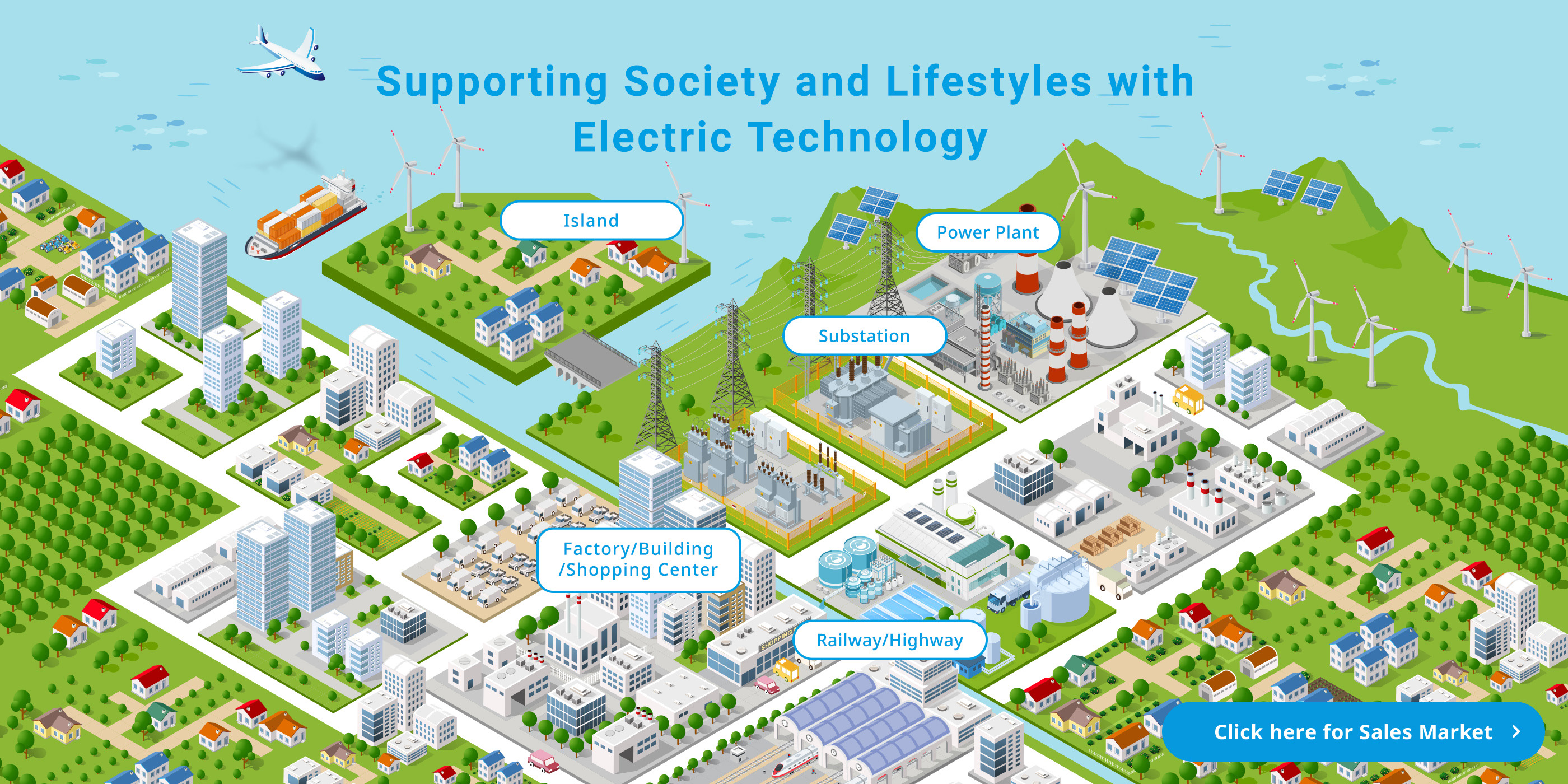 Sunpporting Society and Lifestyles with Electric Technology