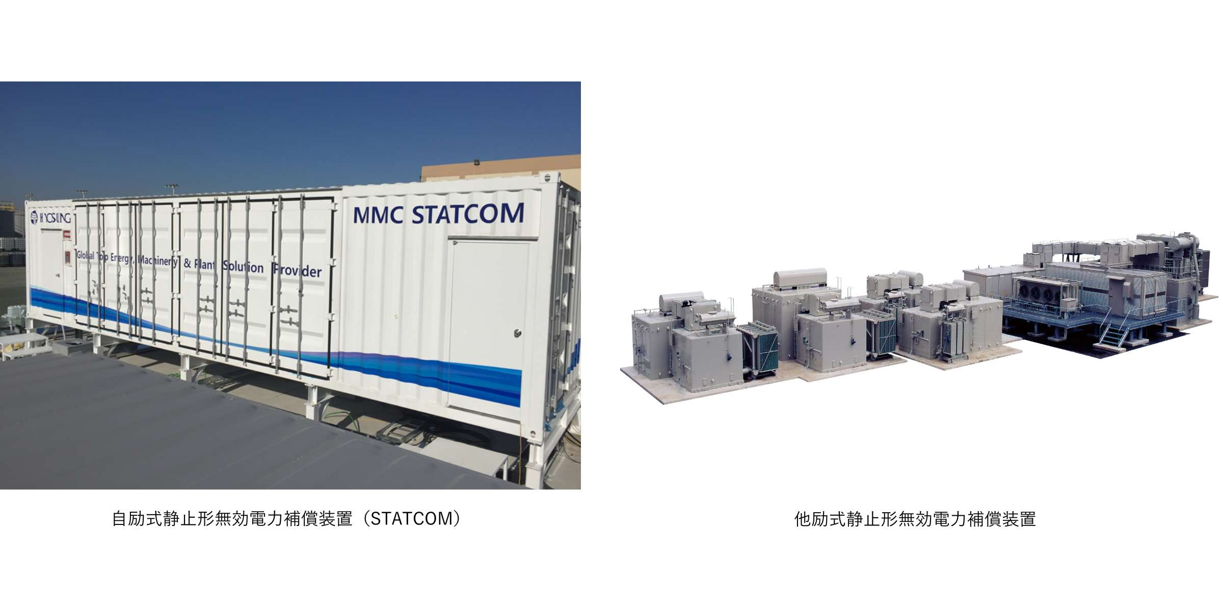 静止形無効電力補償装置